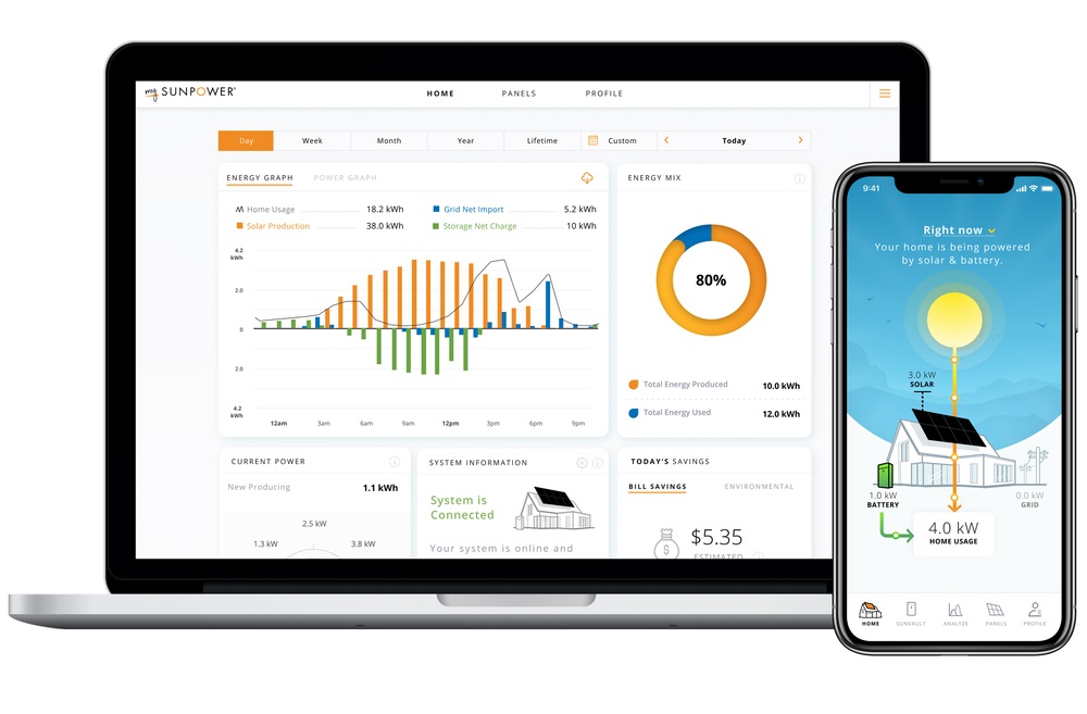 سیستم مانیتورینگ پنل خورشیدی